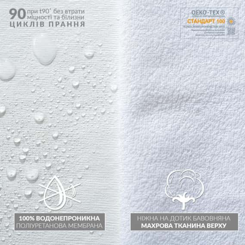 Наматрасник Ideia AQUA STOP с резинками по углам 90х200 (8-11991)