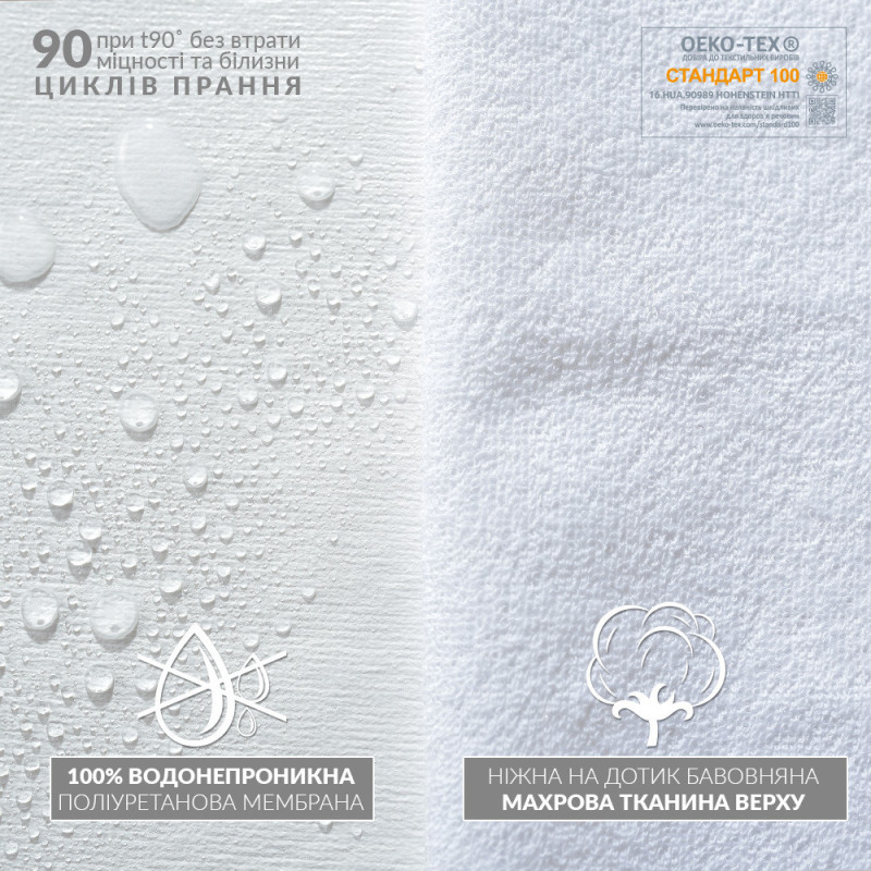 Наматрацник Ideia AQUA STOP з еластичною стрічкою 160х200 (8-11993)